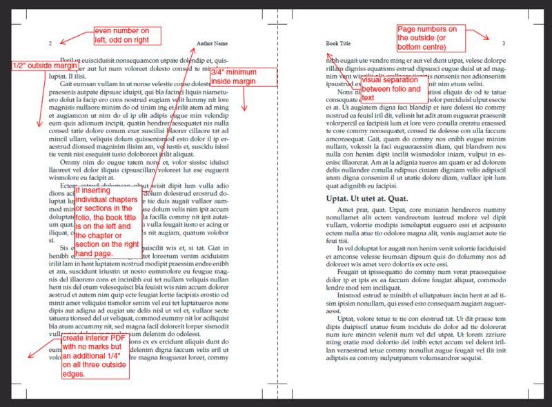 Standard Margins for inside pages